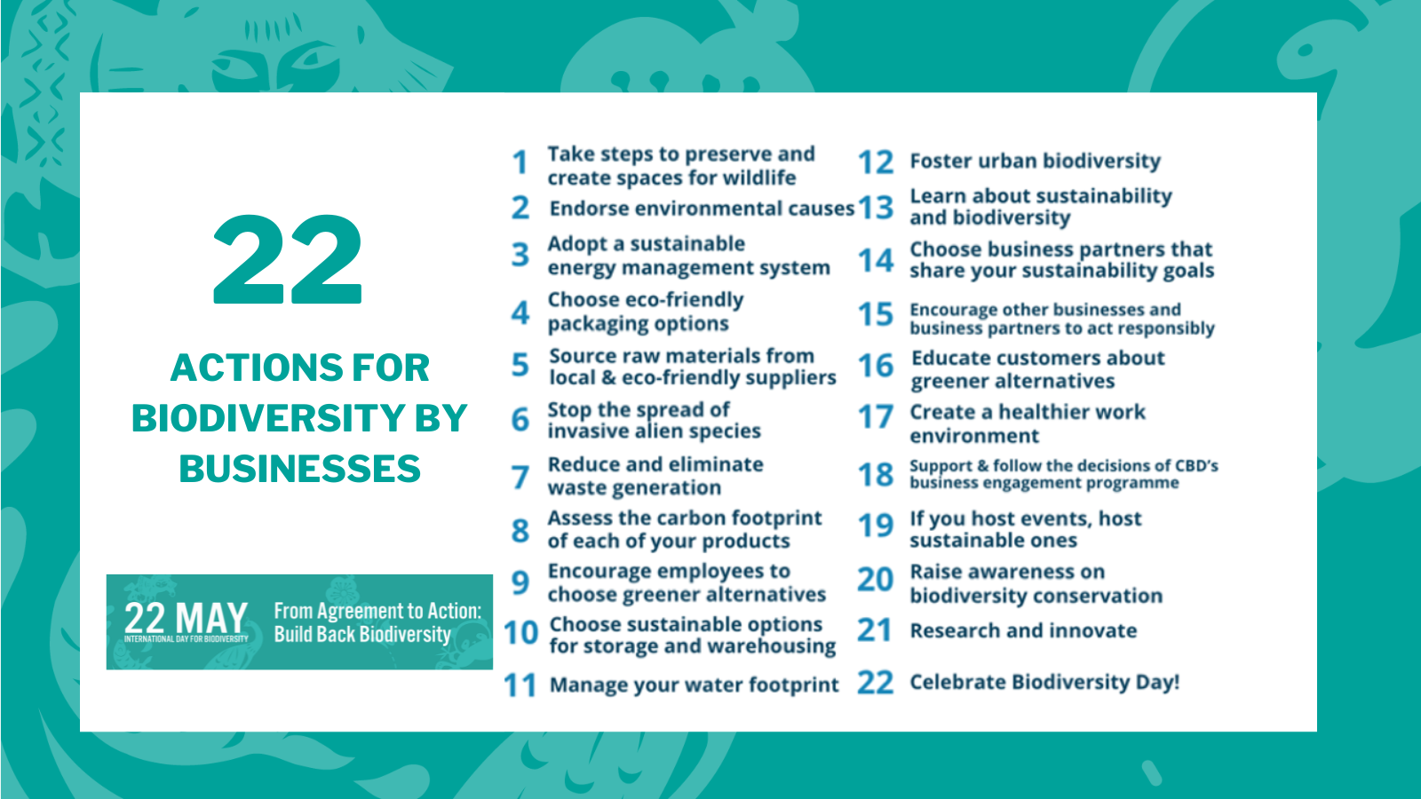 IDB 2023 - 22 actions for biodiversity by businesses