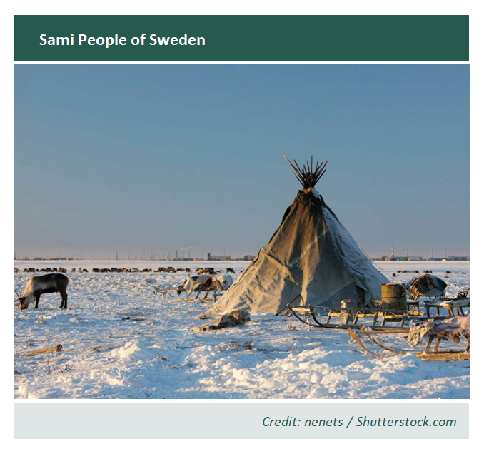 Sami people of Sweden 