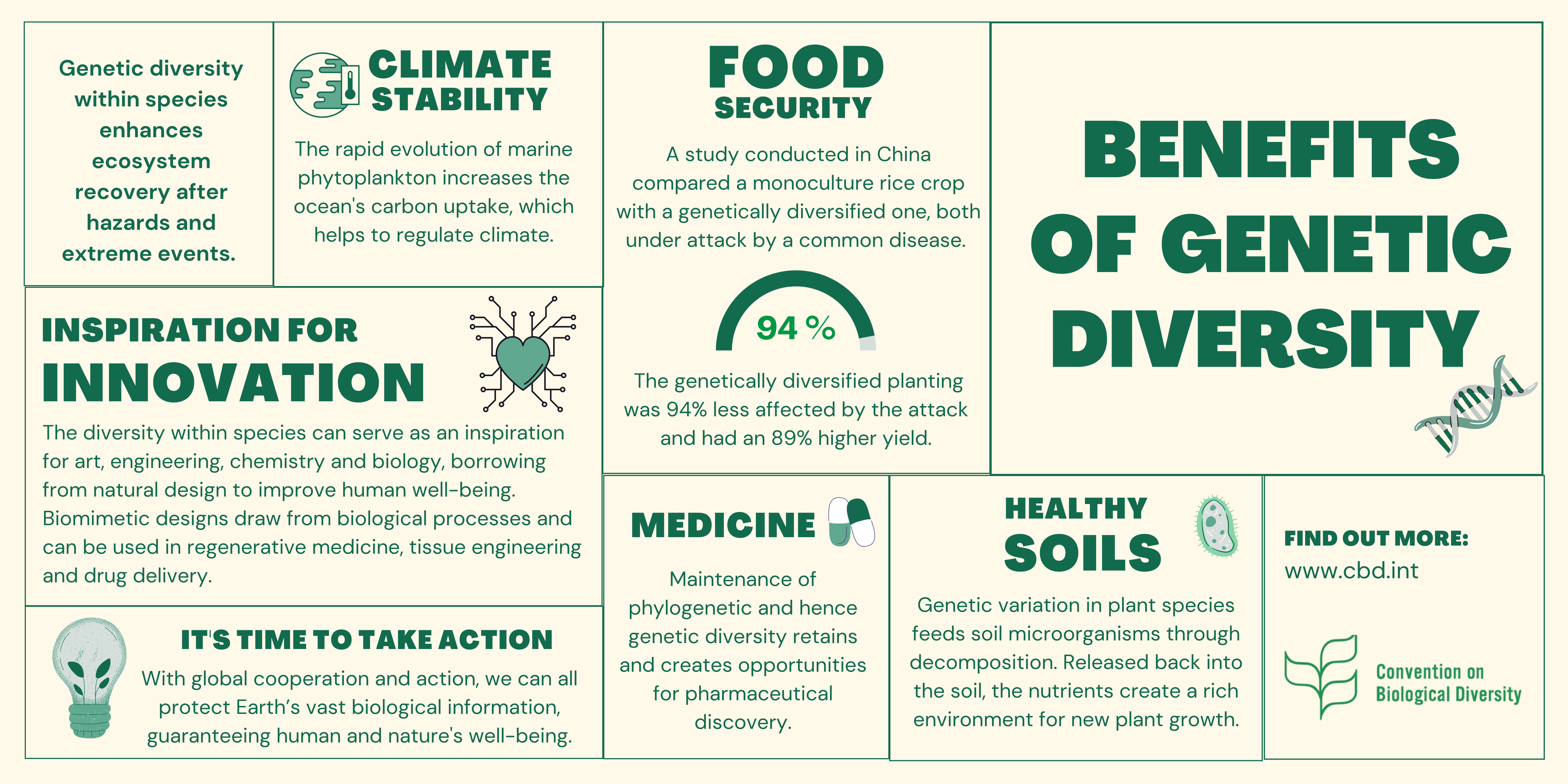 Genetic Diversity Benefits 1